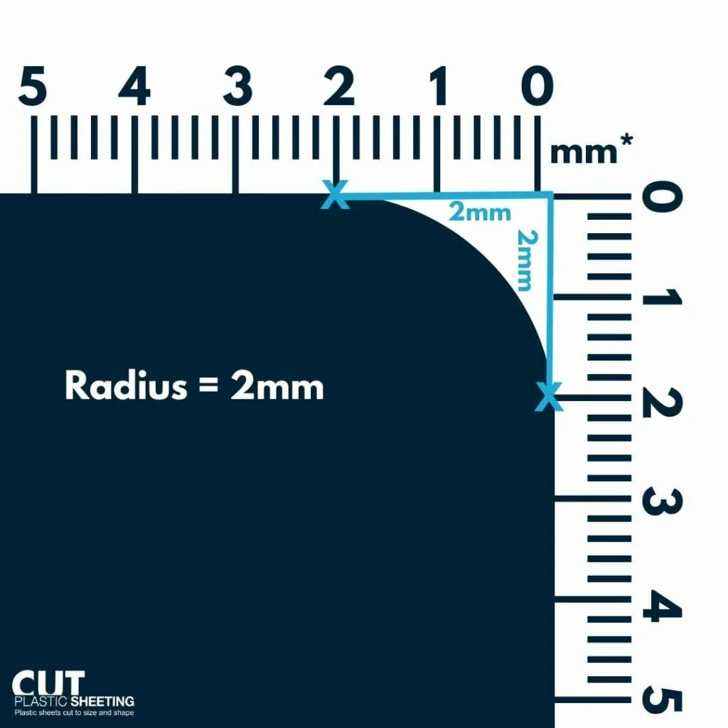 How To Measure Rounded Corners